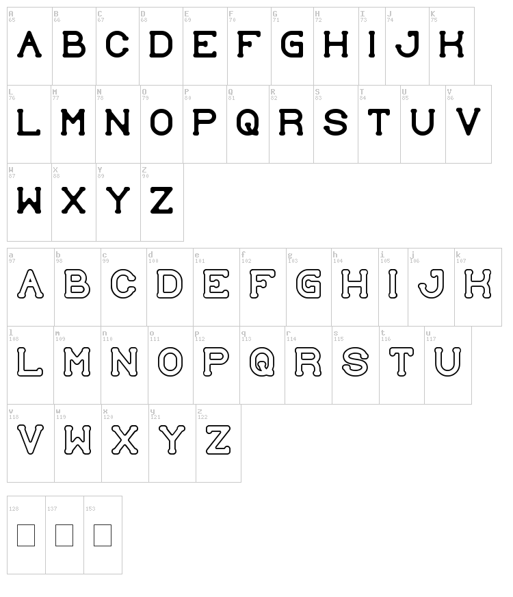Submit To Faith font map